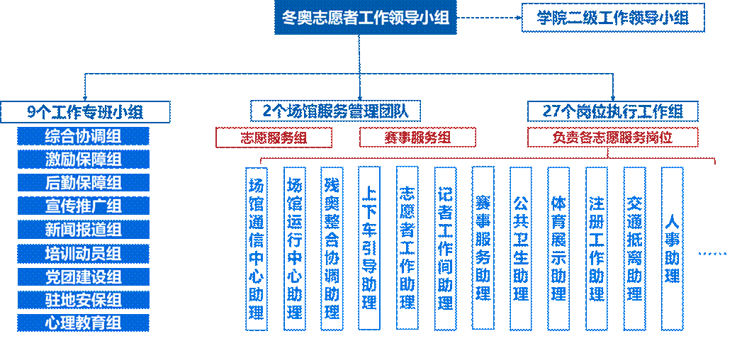 upay钱包 -轻松支付,安心选择
