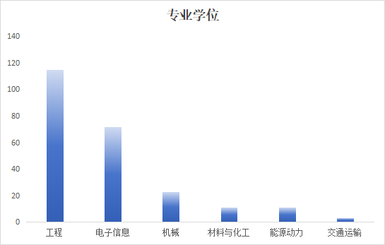 upay钱包 -轻松支付,安心选择