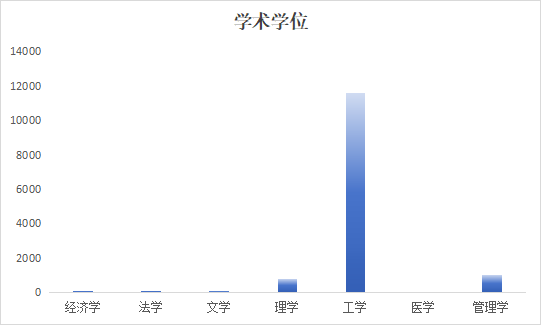 upay钱包 -轻松支付,安心选择