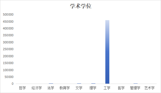upay钱包 -轻松支付,安心选择