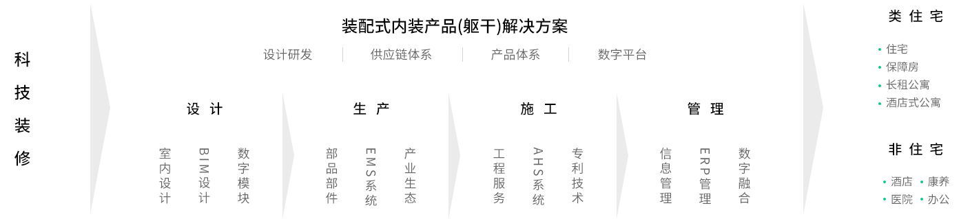 首页| J9集团国际站官方网站
